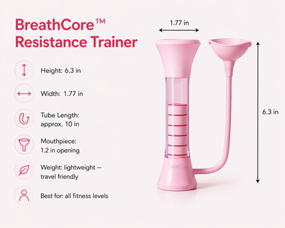 BreathCore™ Breath & Core Trainer